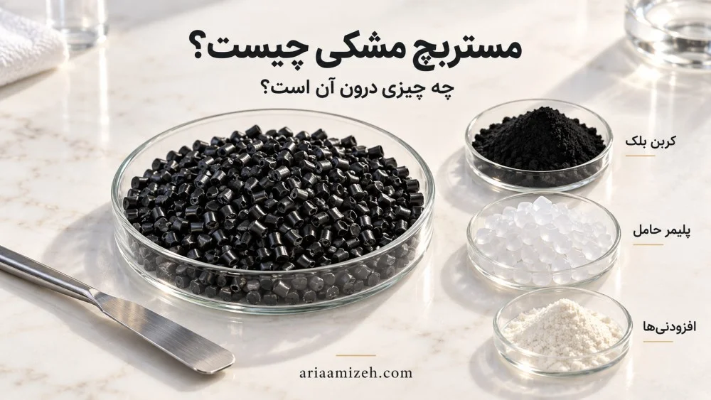 رانول مستربچ مشکی در ظرف شیشه‌ای کنار نمونه‌های کربن بلک، پلیمر حامل و افزودنی‌ها