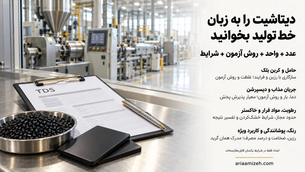 برگه دیتاشیت کنار گرانول و نمونه‌های مشکی روی میز کنترل کیفیت با خط تولید در پس‌زمینه