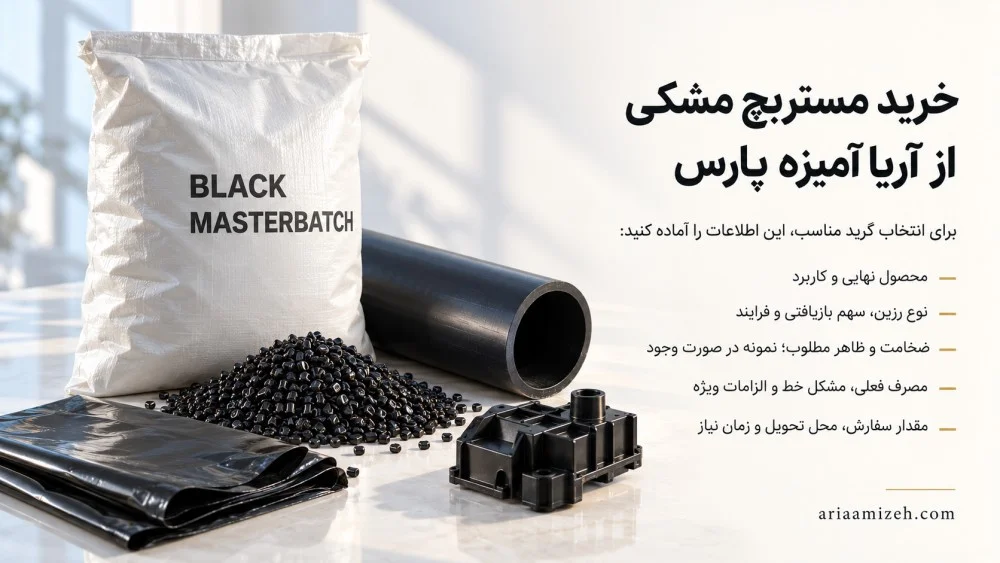 کیسه و گرانول مستربچ مشکی کنار نمونه لوله، فیلم و قطعه تزریقی با فهرست اطلاعات استعلام خریدعنوان: خرید مستربچ مشکی از آریا آمیزه پارس