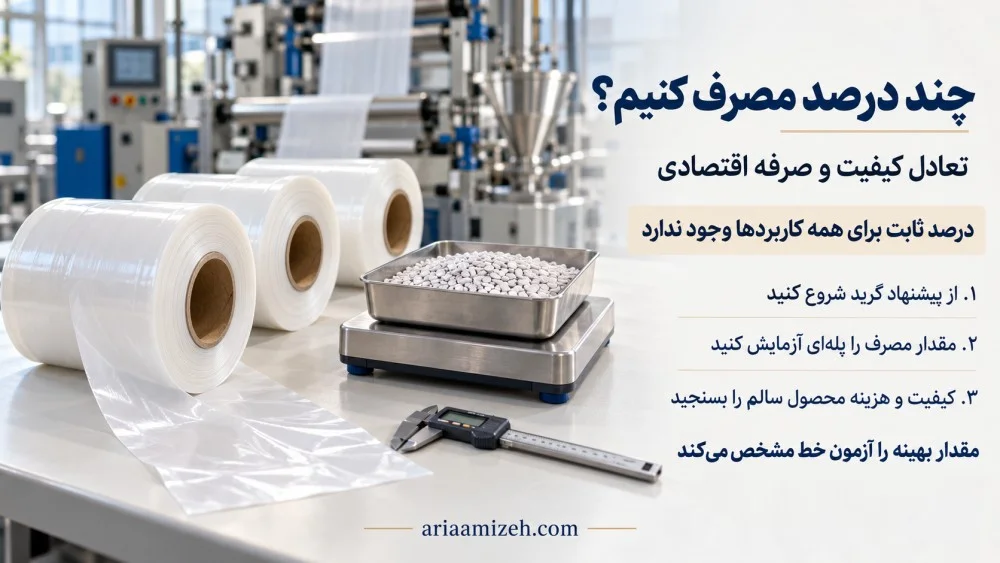 رول‌های فیلم پلیمری کنار ترازوی گرانول مستربچ کربنات کلسیم و کولیس روی میز خط تولید