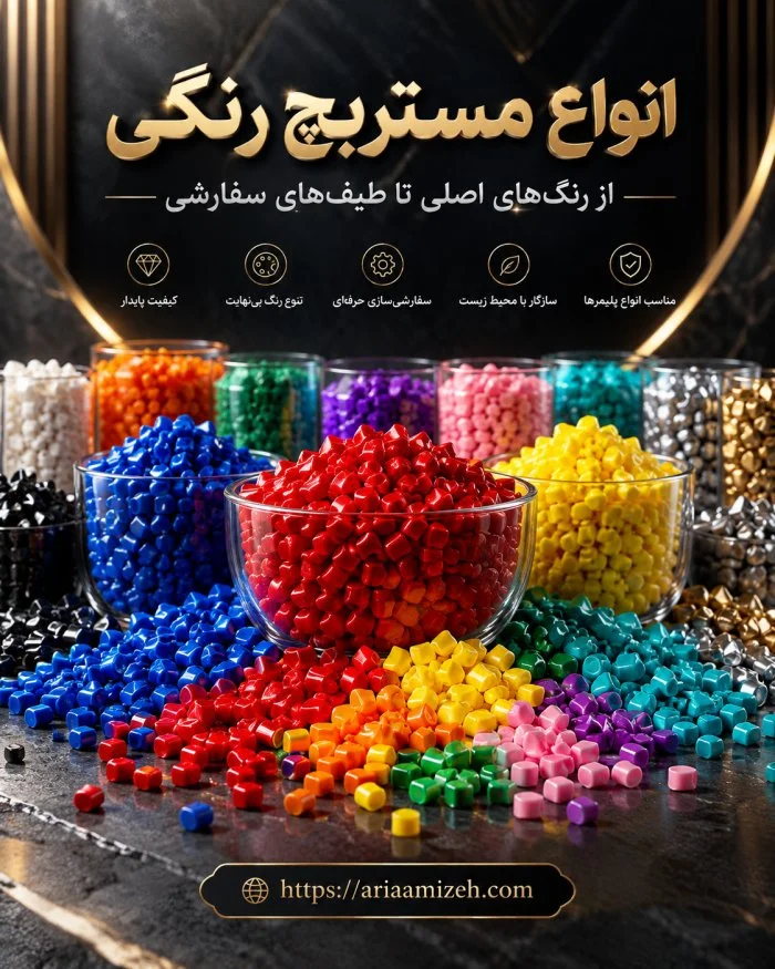تصویر انواع مستربچ رنگی آریا آمیزه شامل گرانول‌های پلیمری قرمز، آبی، زرد، سبز و طیف‌های سفارشی در ظروف شیشه‌ای