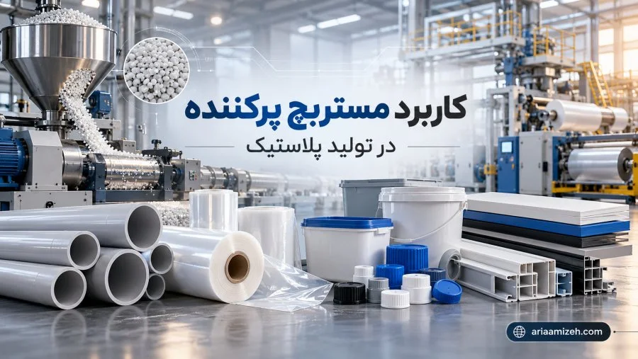 کاربرد مستربچ پرکننده در تولید پلاستیک شامل فیلم پلیمری، لوله، ظروف پلاستیکی و قطعات صنعتی در کارخانه