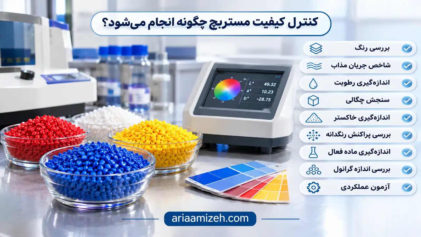 نمای آزمایشگاهی کنترل کیفیت مستربچ با گرانولهای رنگی، دستگاه سنجش رنگ، نمونههای رنگ و فهرست آزمونهای کیفیت.
