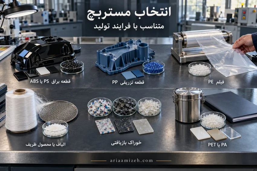 نمونه فیلم، قطعه تزریقی، قطعه براق، مواد بازیافتی و الیاف روی میز بررسی انتخاب مستربچ