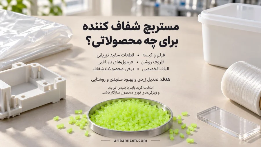 گرانولهای مستربچ شفاف کننده کنار فیلم پلاستیکی، قطعه سفید تزریقی، ظرف روشن و الیاف