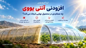 مقایسه فیلم گلخانه‌ای فرسوده و فیلم پایدارشده با افزودنی آنتی یووی برای نمایش مقاومت در برابر نور خورشید