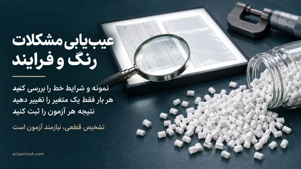 گرانول مستربچ سفید کنار ذره‌بین، نمونه‌های فیلم روی صفحه نور و ابزار اندازه‌گیری ضخامت