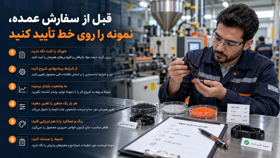  قبل از سفارش عمده مستربچ، نمونه را روی خط تأیید کنید